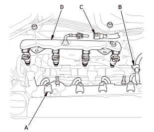 Engine Control System & Engine Mechanical - Service Information